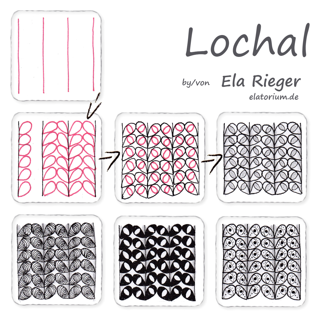 Lochal ETR1