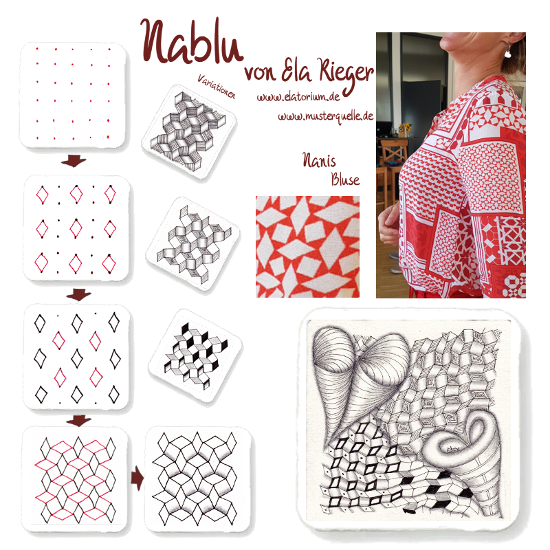 step nablu ela rieger etr